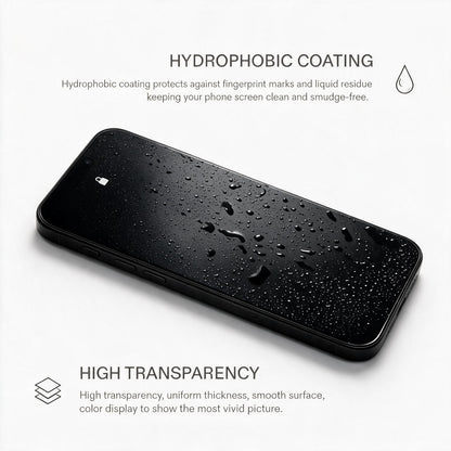 Screen Protector